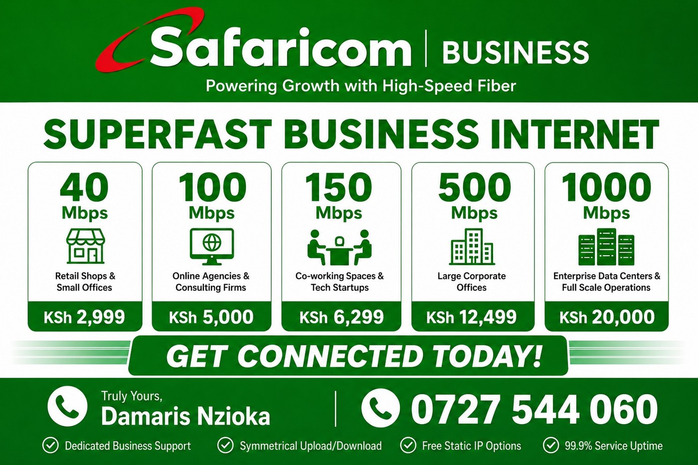 Fiber packages